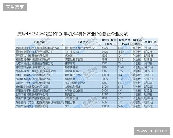 中冠官方：因暴雨终止和取消吴川赛区两场比赛，根据小组成绩排名